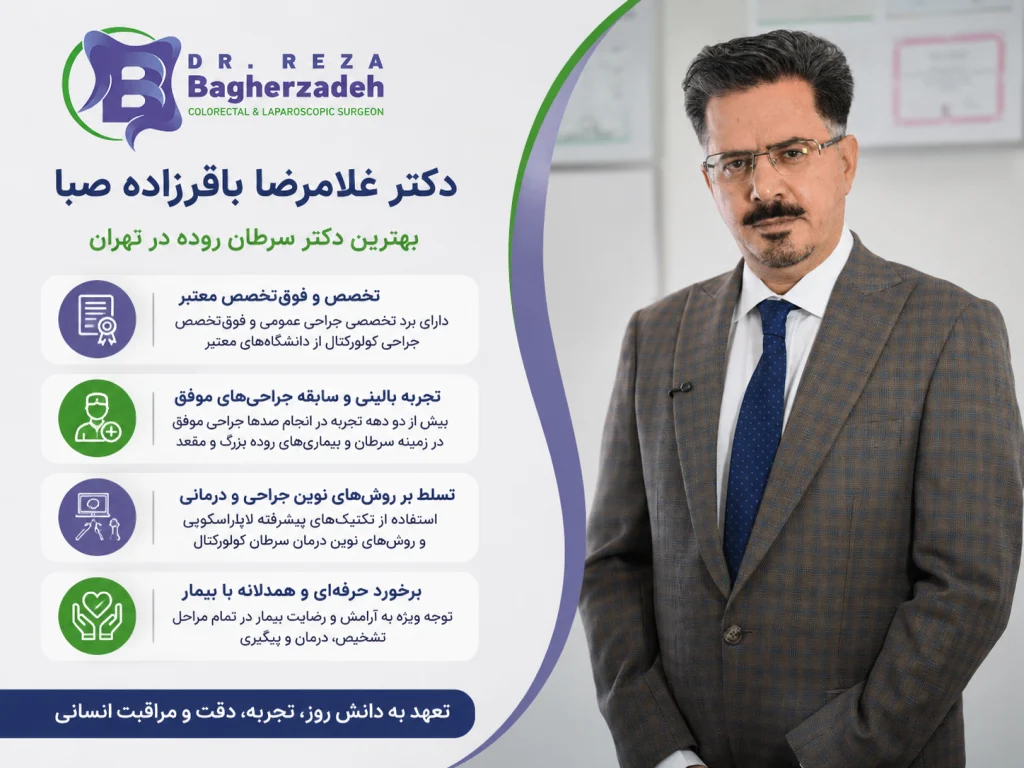 ویژگی های دکتر غلامرضا باقرزاده صبا